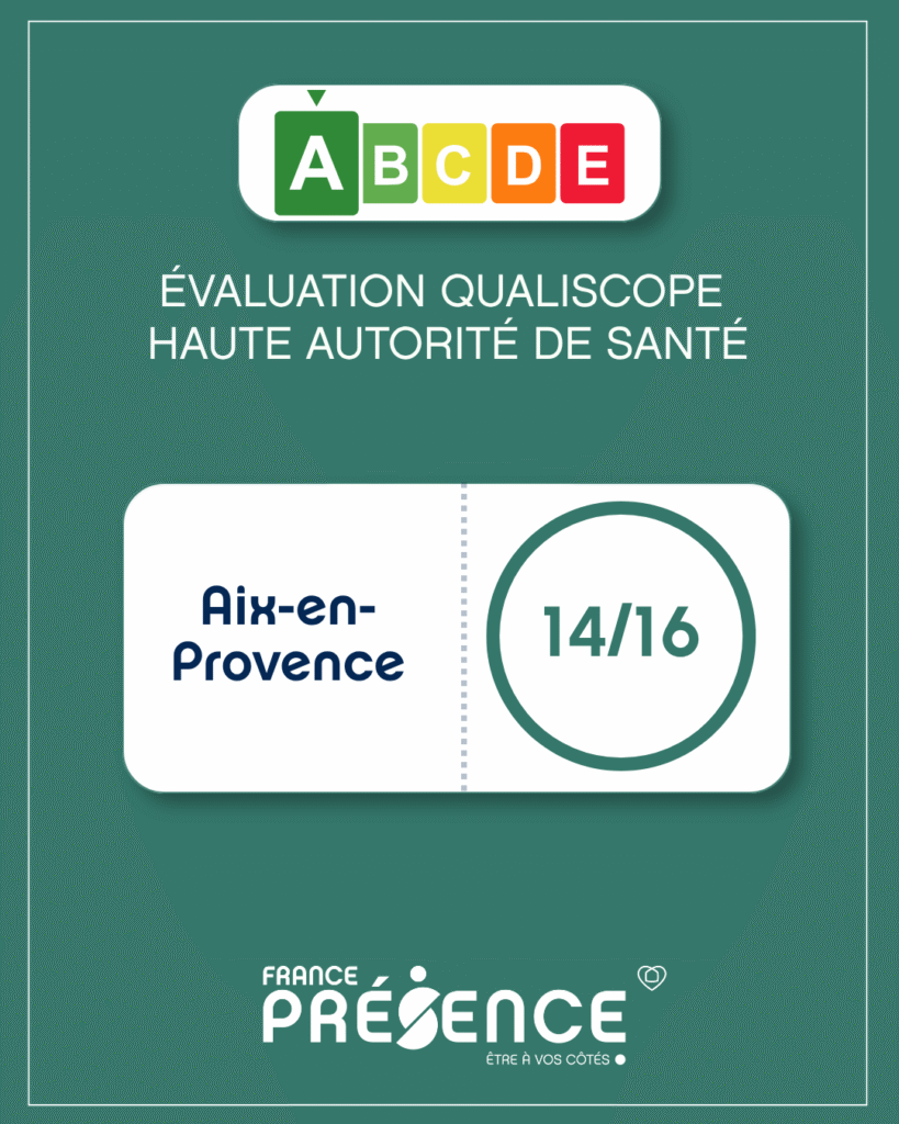 Score qualiscope Aix-en-Provence niveau B